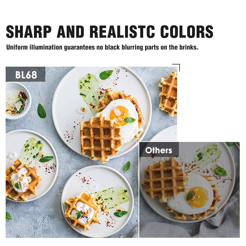 Projector, Dracolight 2020 6000 Lux Video Projector 50000 Hours Lamp Life Support 1080P Full Hd, Compatible With Fire Tv Stick,